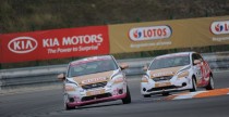 Kia Lotos Cup